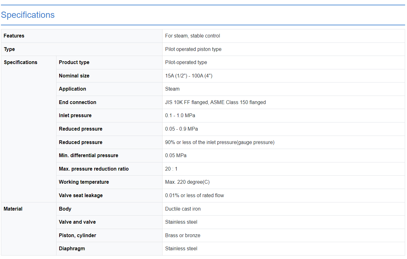 High-temperature pressure reducing valve