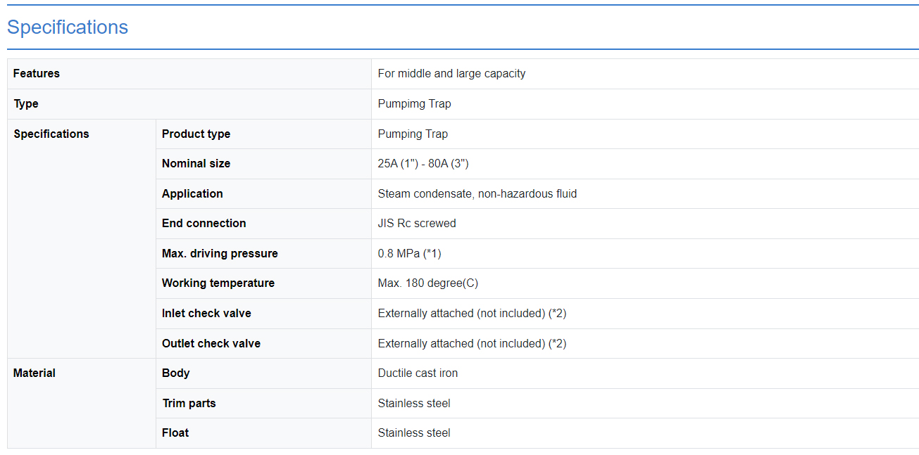 Condensate recovery pump