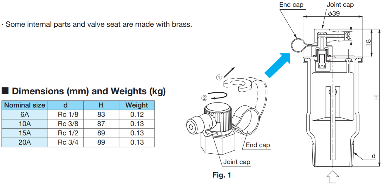 automatic exhaust valve