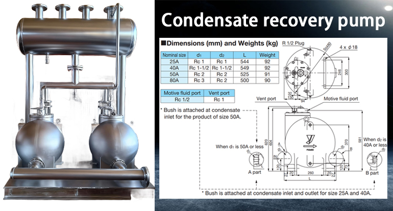 PF-7000 Condensate water recovery pump