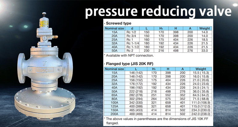 GP-2000 pressure reducing valve