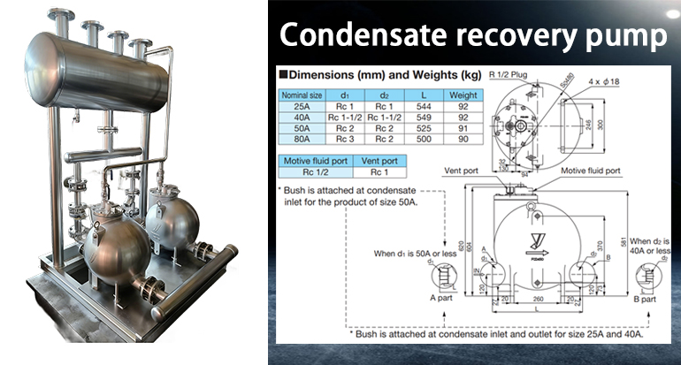 PF-7000 Condensate water recovery pump