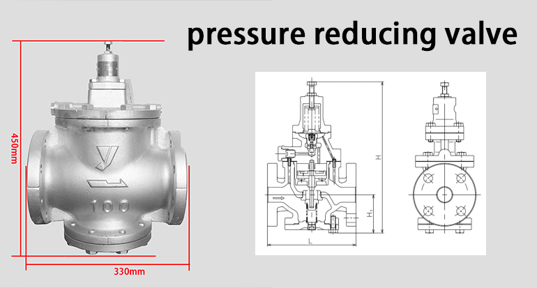 GP-1000 pressure reducing valve
