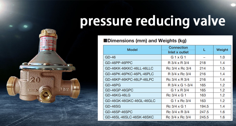 GD-46 pressure reducing valve
