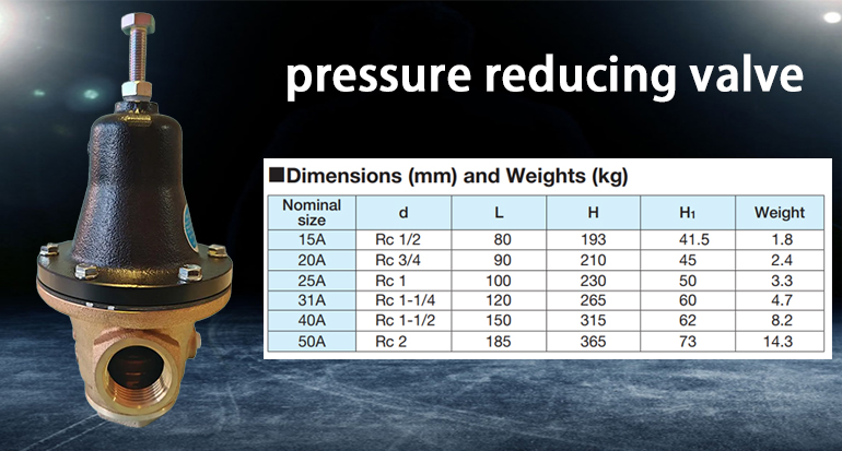 GD-24 pressure reducing valve