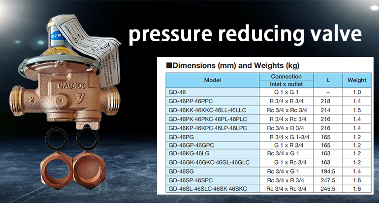 GD-46 pressure reducing valve