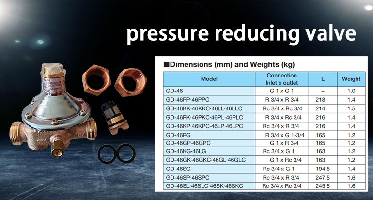 GD-46 pressure reducing valve