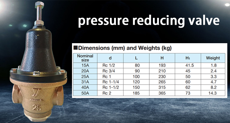 GD-24 pressure reducing valve