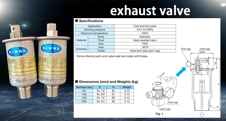TA-18ML exhaust valve