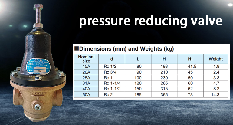 GD-24 pressure reducing valve